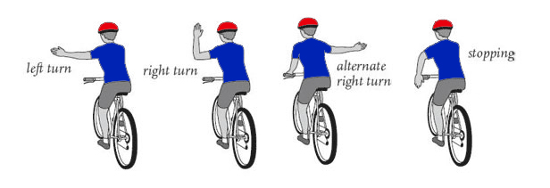 Illustration of person on bike showing left turn, right tight turn, alternate right turn and stop hand gestures.