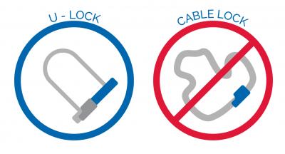 Image of U-Lock and Cable Lock, with a universial NO sign around the cable lock